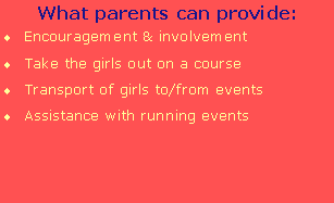 Text Box: What parents can provide:Encouragement & involvementTake the girls out on a courseTransport of girls to/from eventsAssistance with running events